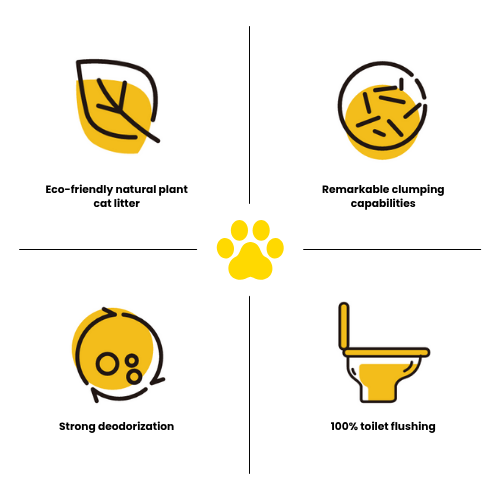 Tofu mix Cassava Cat Litter 2.5kg - Fast Clumping & Odor Control with Multiple Flavors