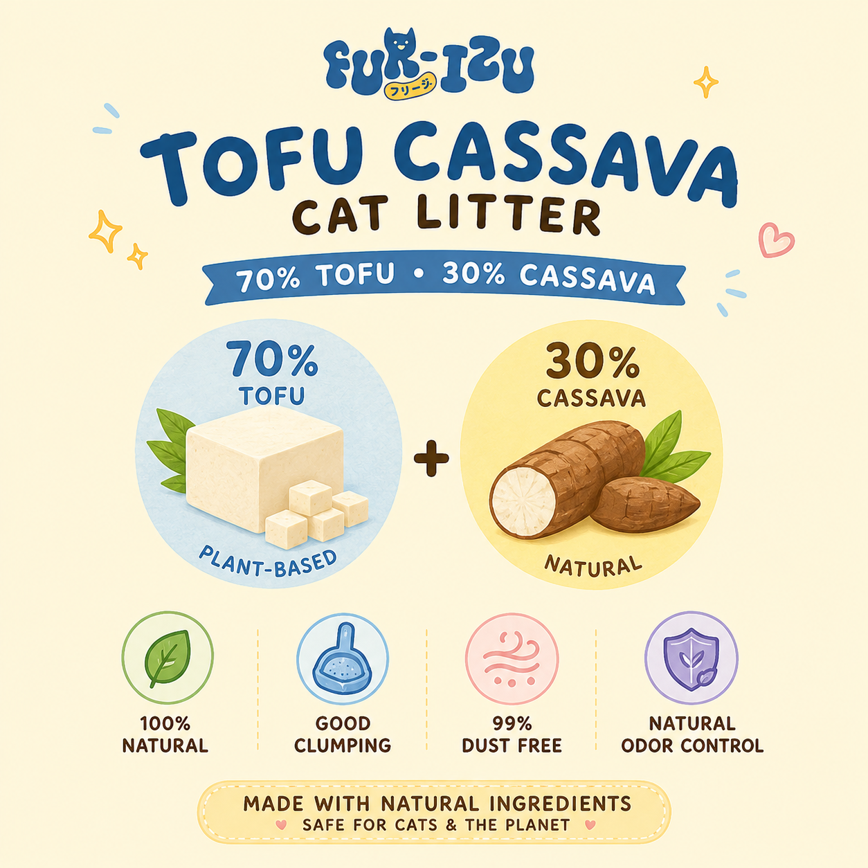 Tofu Mix Cassava Cat Litter 2.5kg | Fast Clumping, Odour Control